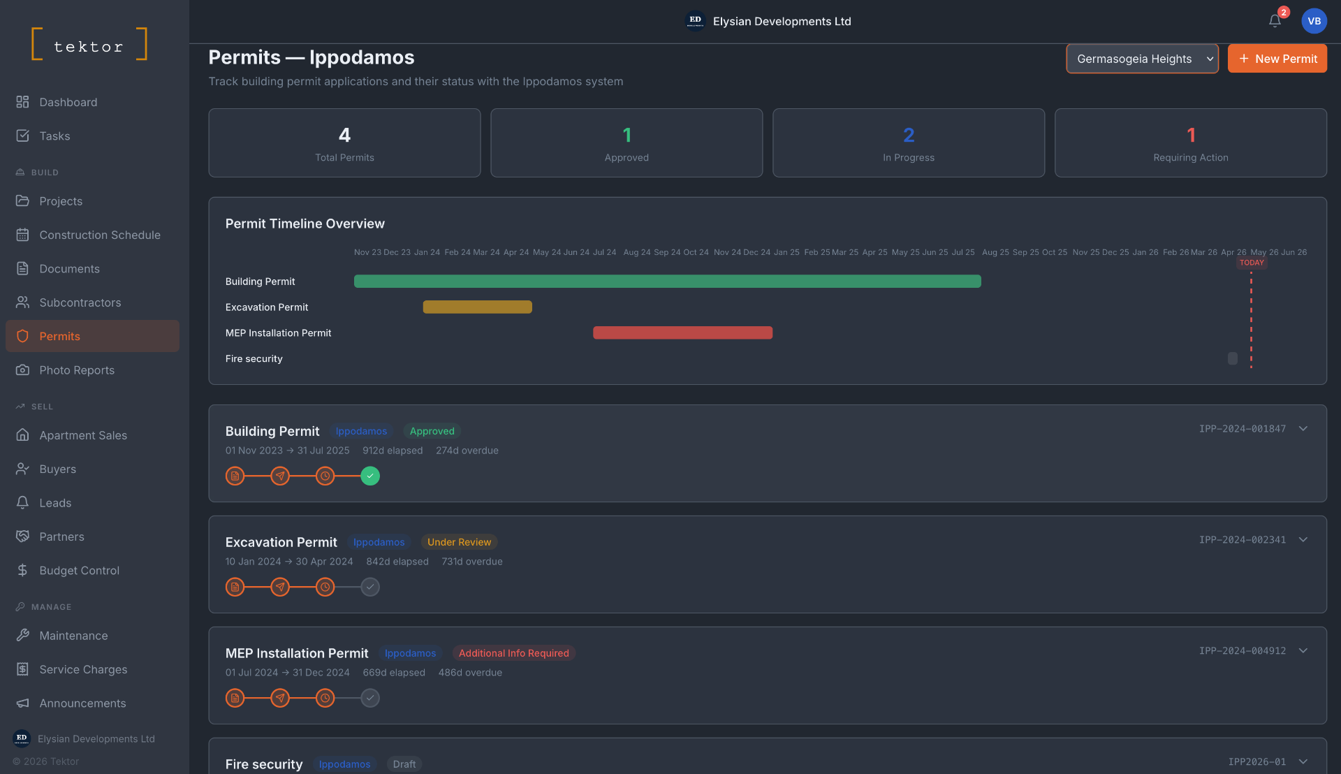 The Ippodamos Black Box: Why Permit Tracking is the Biggest Bottleneck for Cyprus Developers in 2026