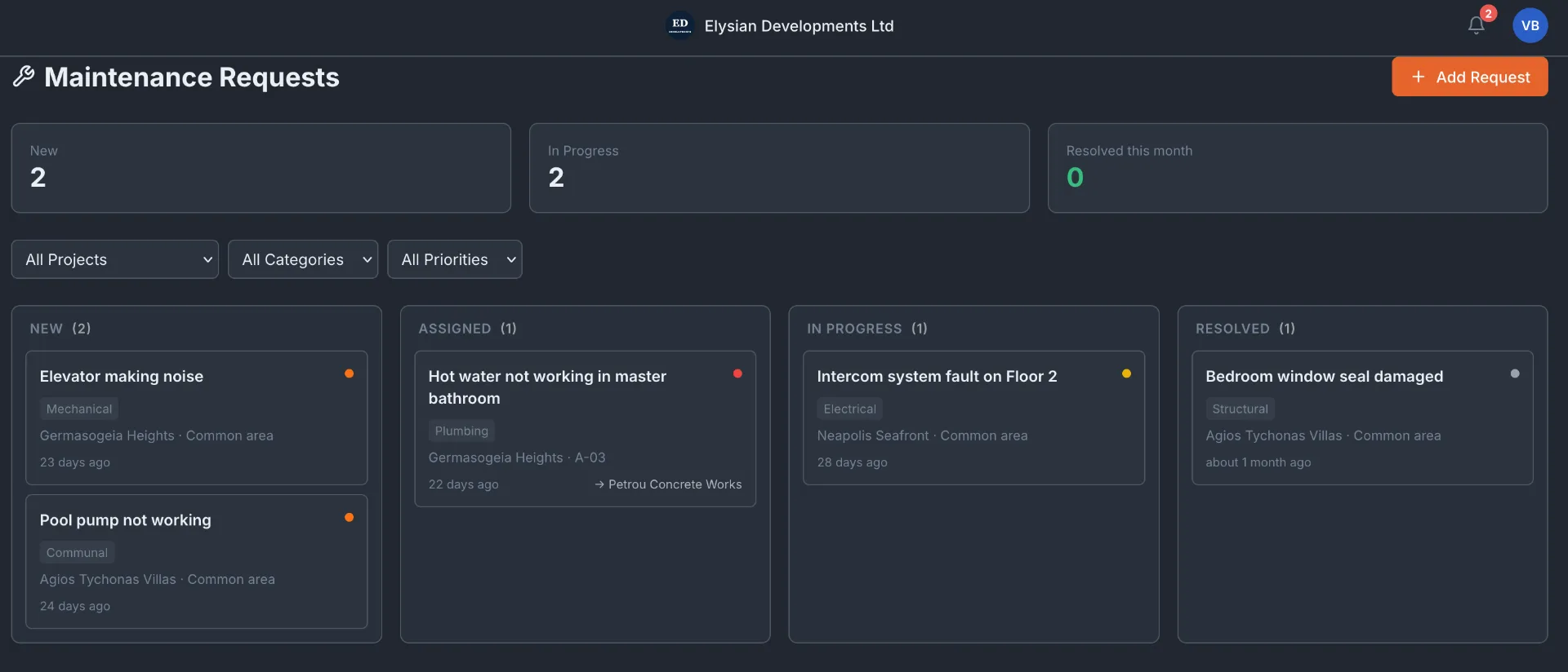 Maintenance requests. Tracked. Not lost.