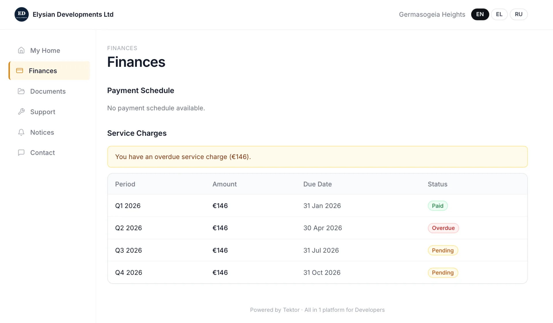 Finances — payment schedule and service charges