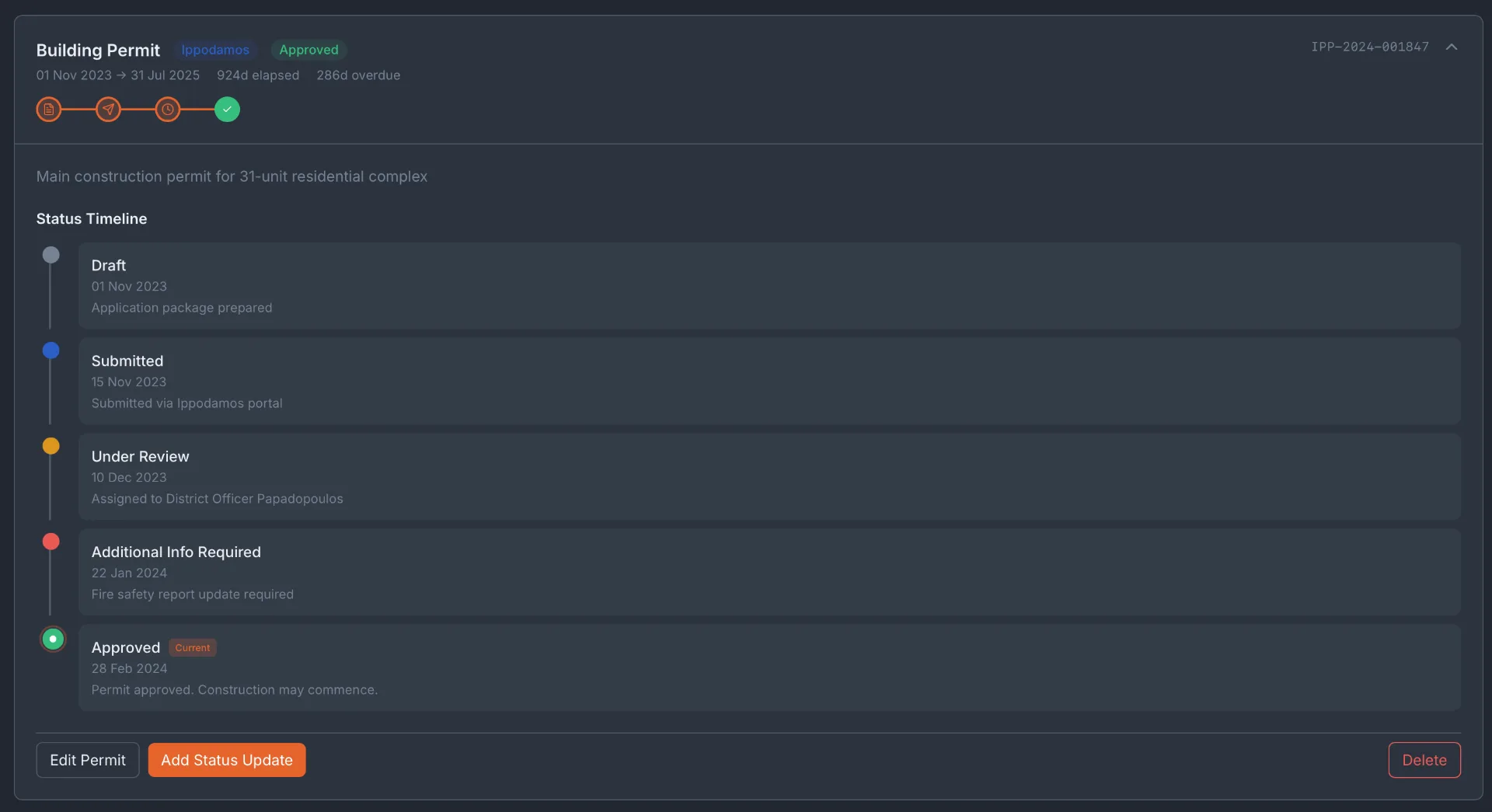 Full status history per permit