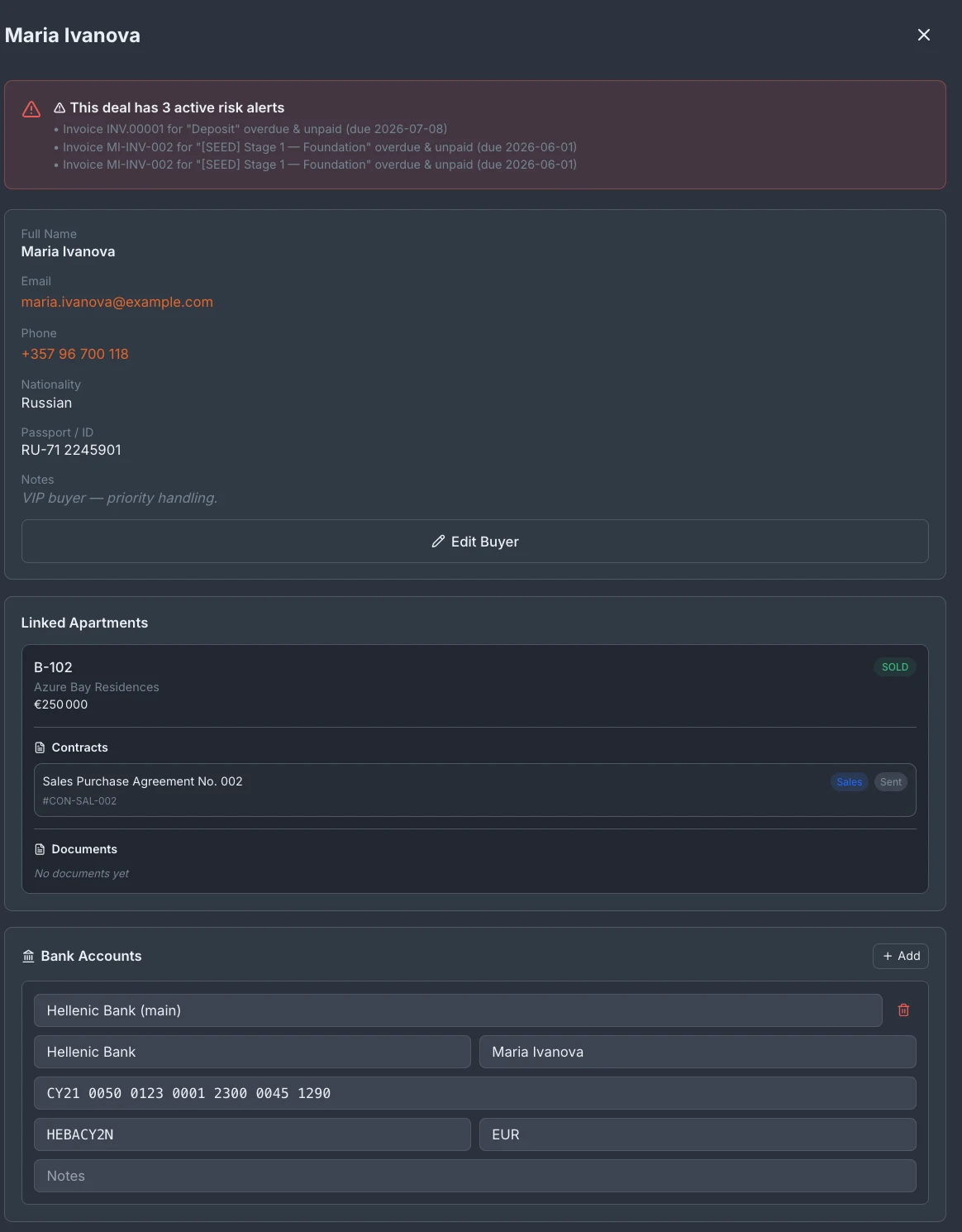 Buyer list with linked apartments and nationality