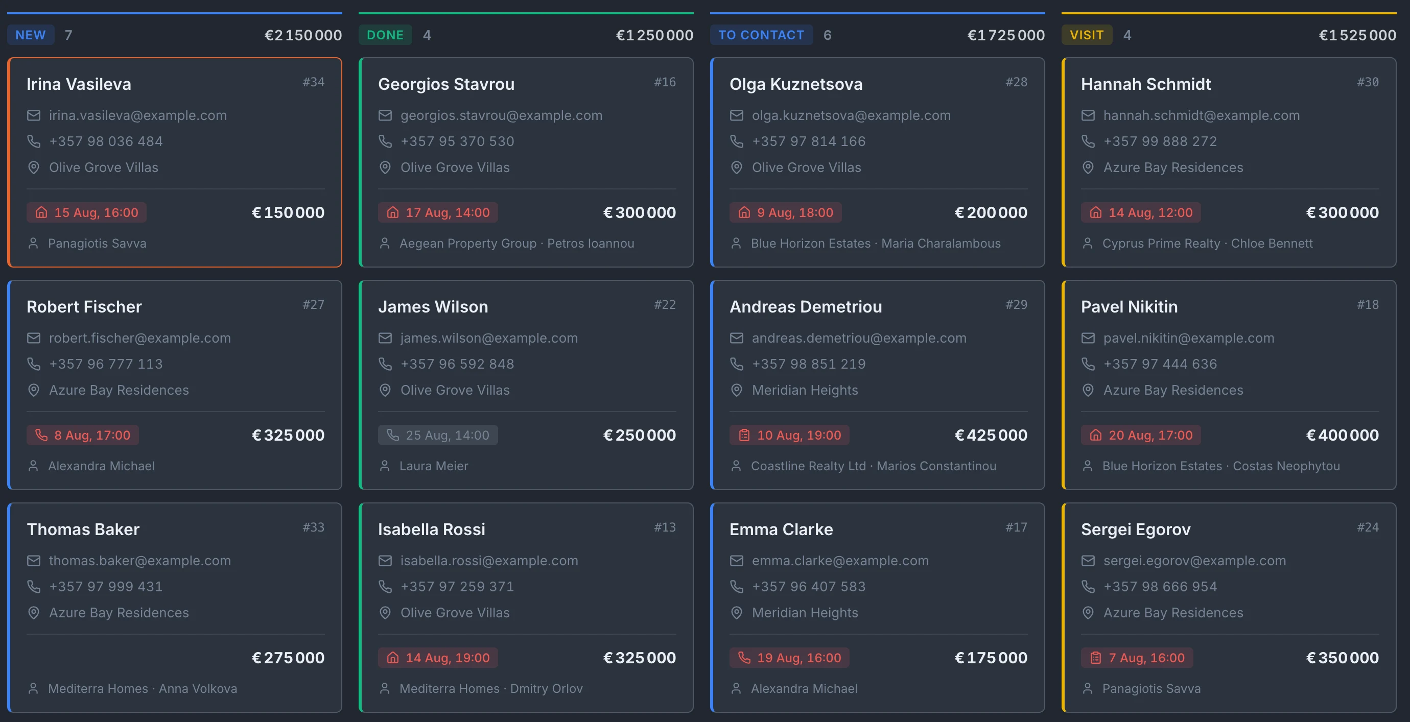 A kanban board that mirrors your sales process
